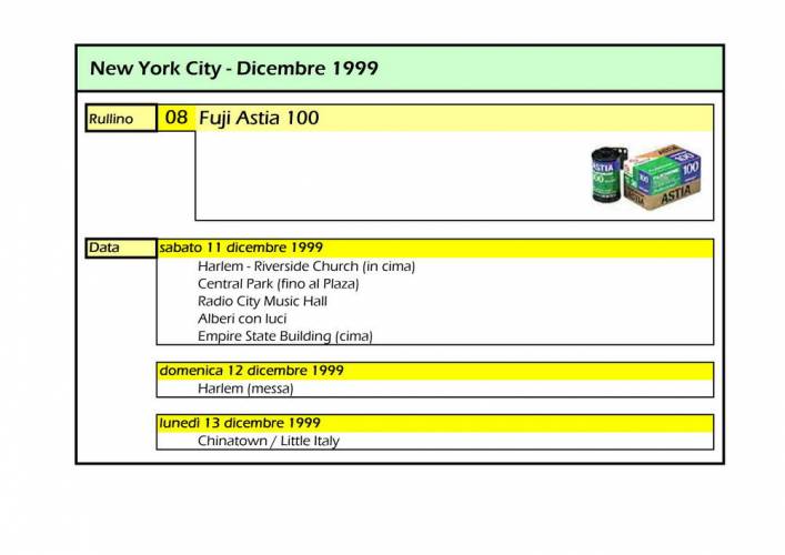 Ny08 - infos